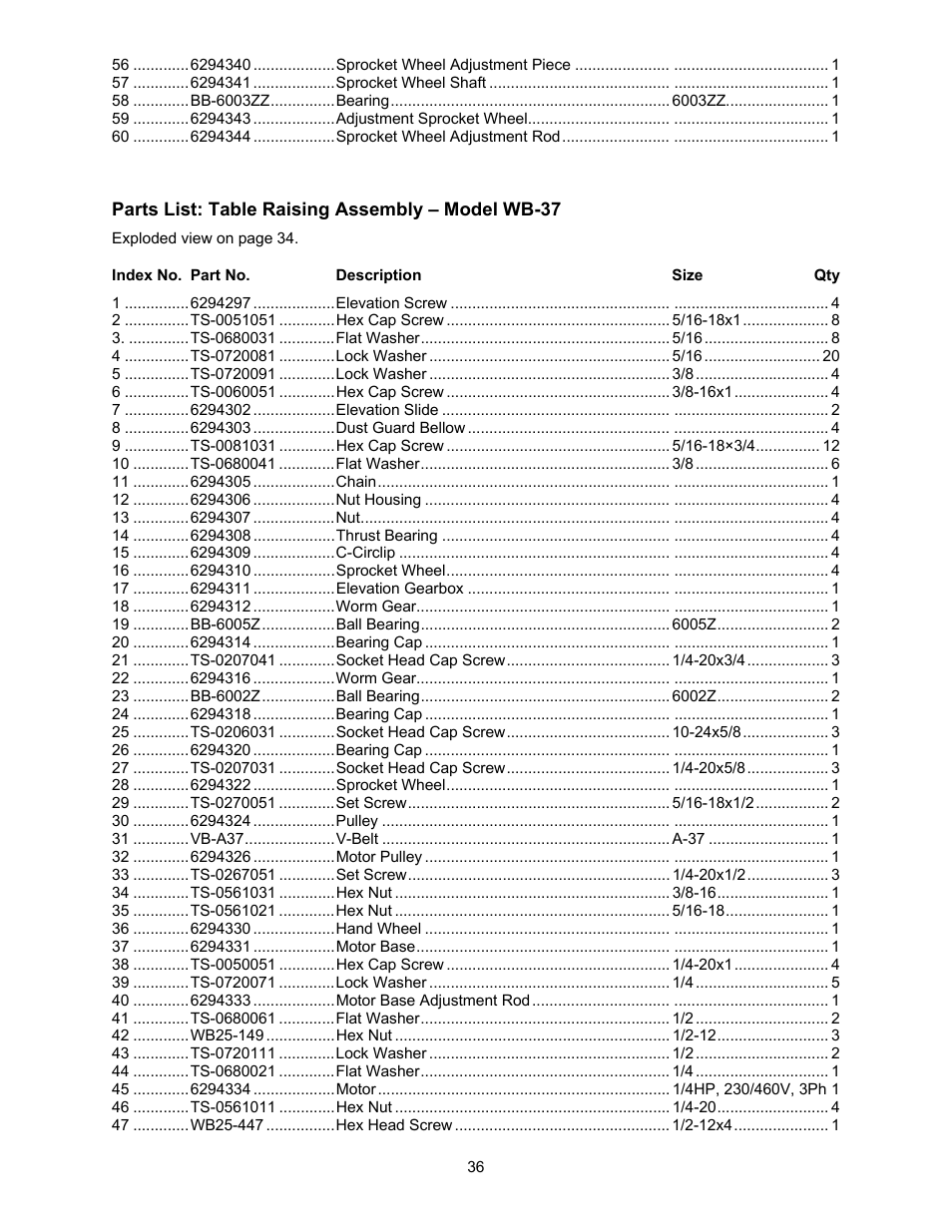 Powermatic WB-25 User Manual | Page 36 / 68