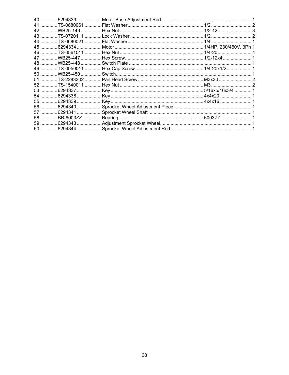 Powermatic WB-25 User Manual | Page 38 / 68