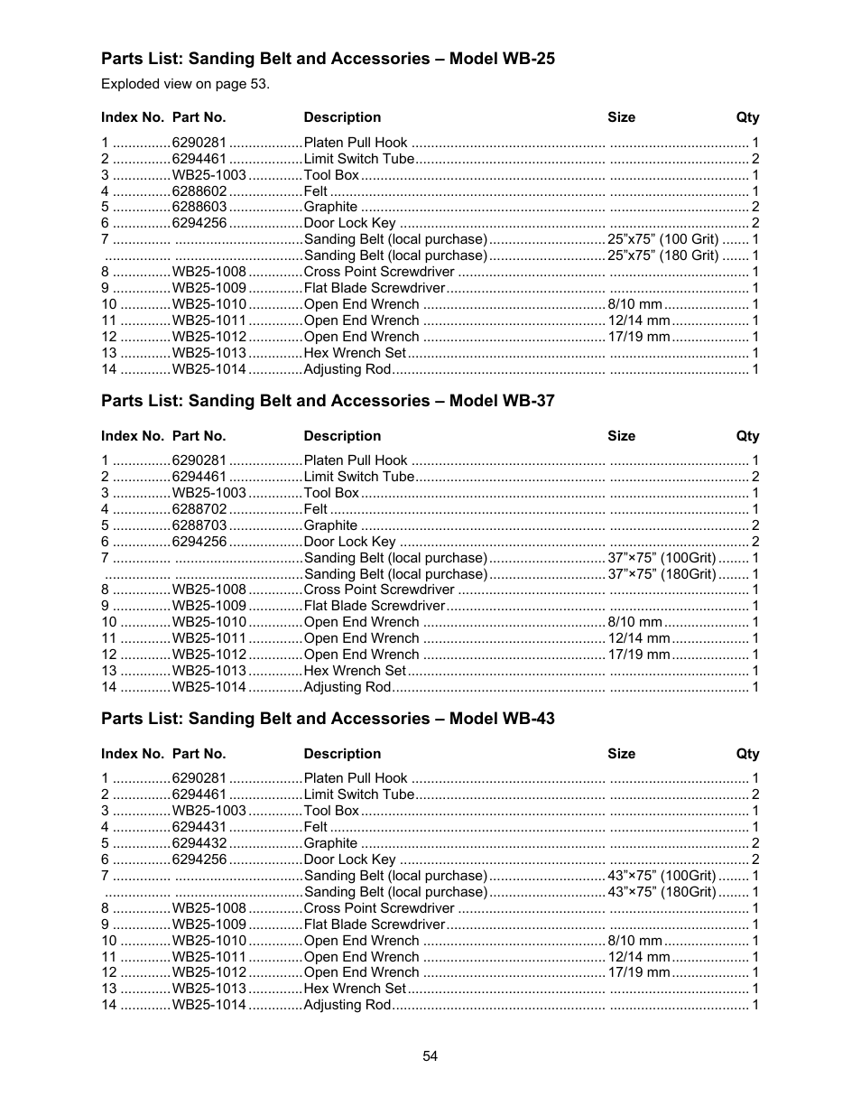 Powermatic WB-25 User Manual | Page 54 / 68