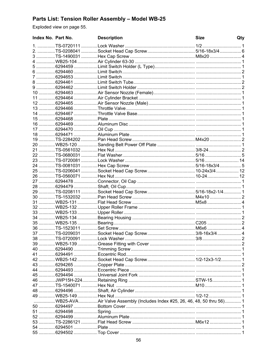 Powermatic WB-25 User Manual | Page 56 / 68