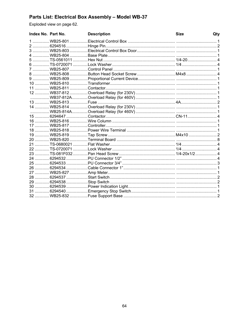 Powermatic WB-25 User Manual | Page 64 / 68