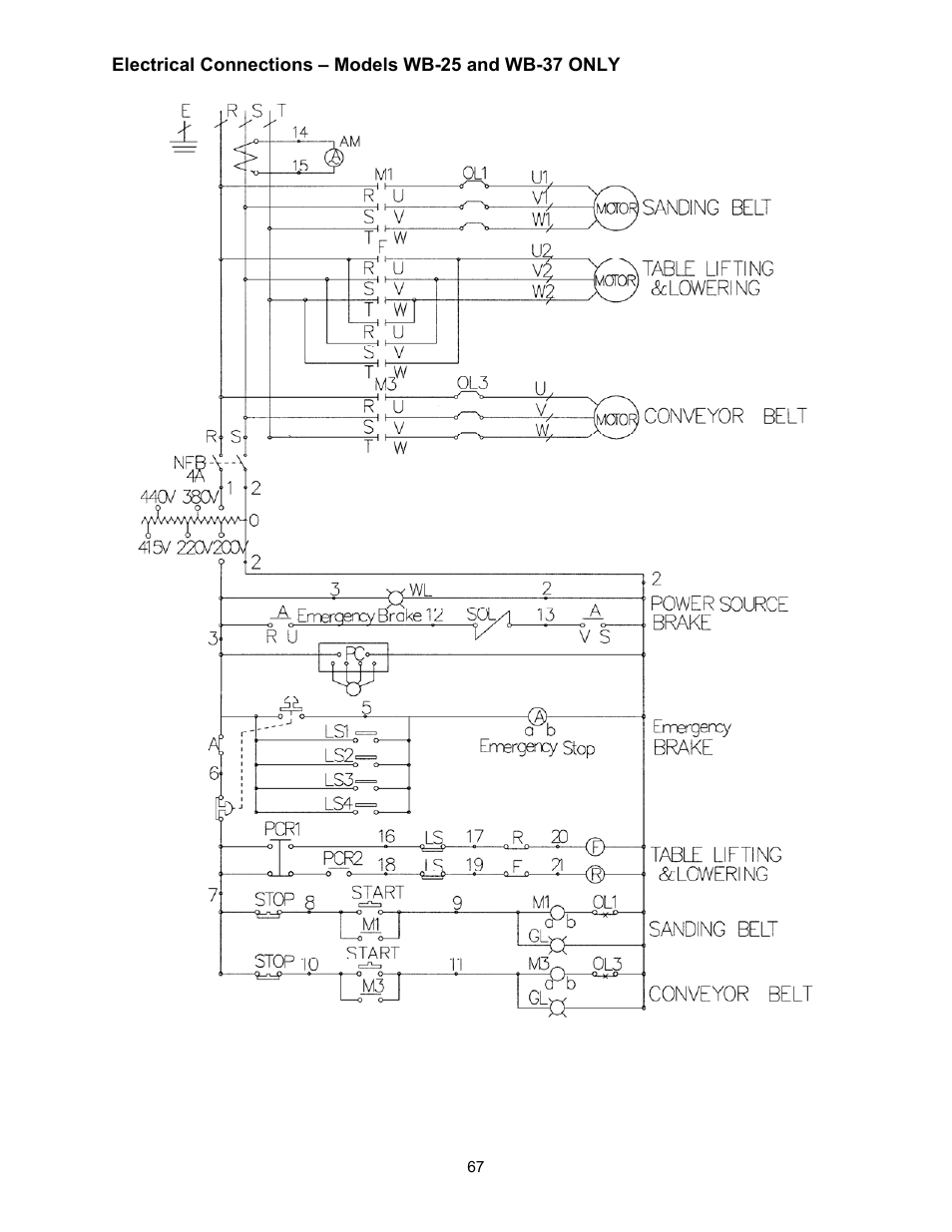 Electrical connections, Models wb-25 and wb-37 only | Powermatic WB-25 User Manual | Page 67 / 68