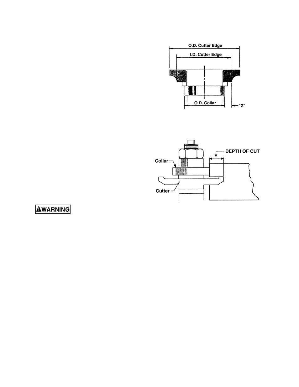 Z" dimension, Depth of cut, Straight edge shaping | Powermatic 2700 User Manual | Page 22 / 52