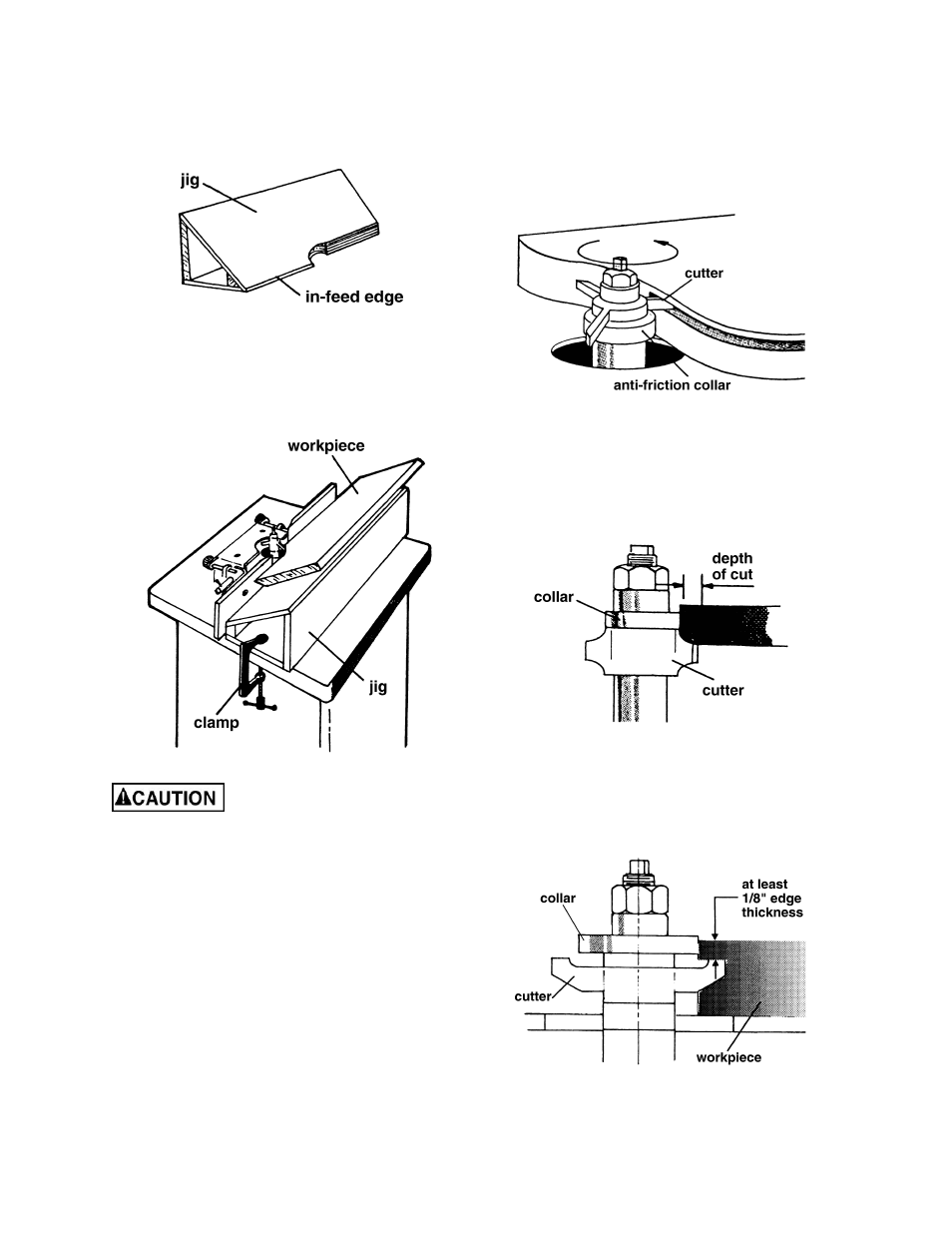 Straight line bevel shaping, Contour edge shaping with collar bearing | Powermatic 2700 User Manual | Page 24 / 52