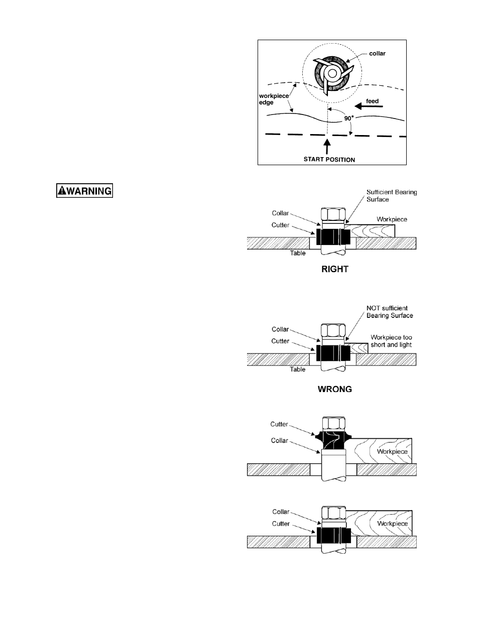 Shaping with collars, Position of collars | Powermatic 2700 User Manual | Page 25 / 52