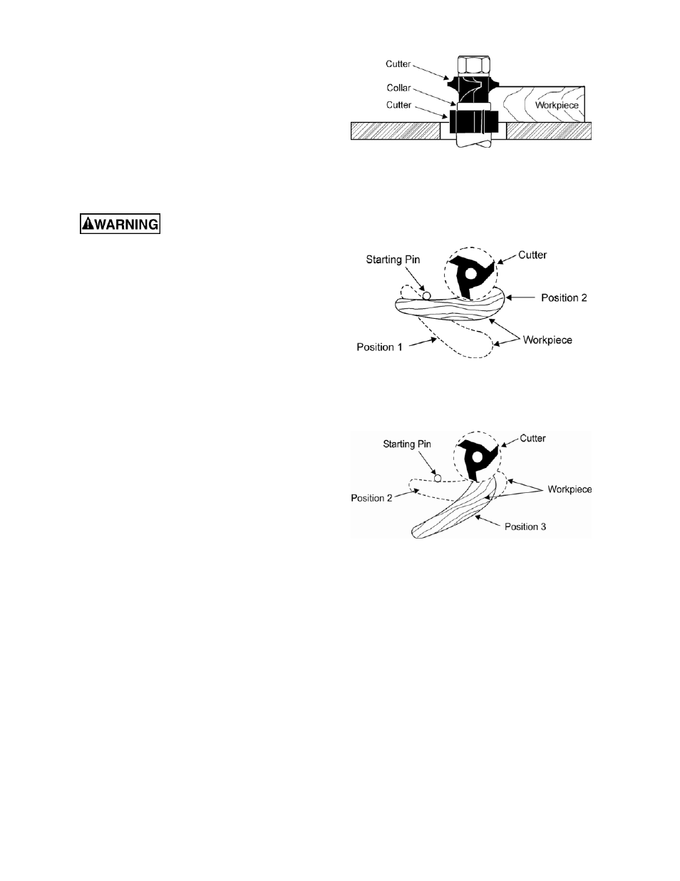 Starting pin | Powermatic 2700 User Manual | Page 26 / 52