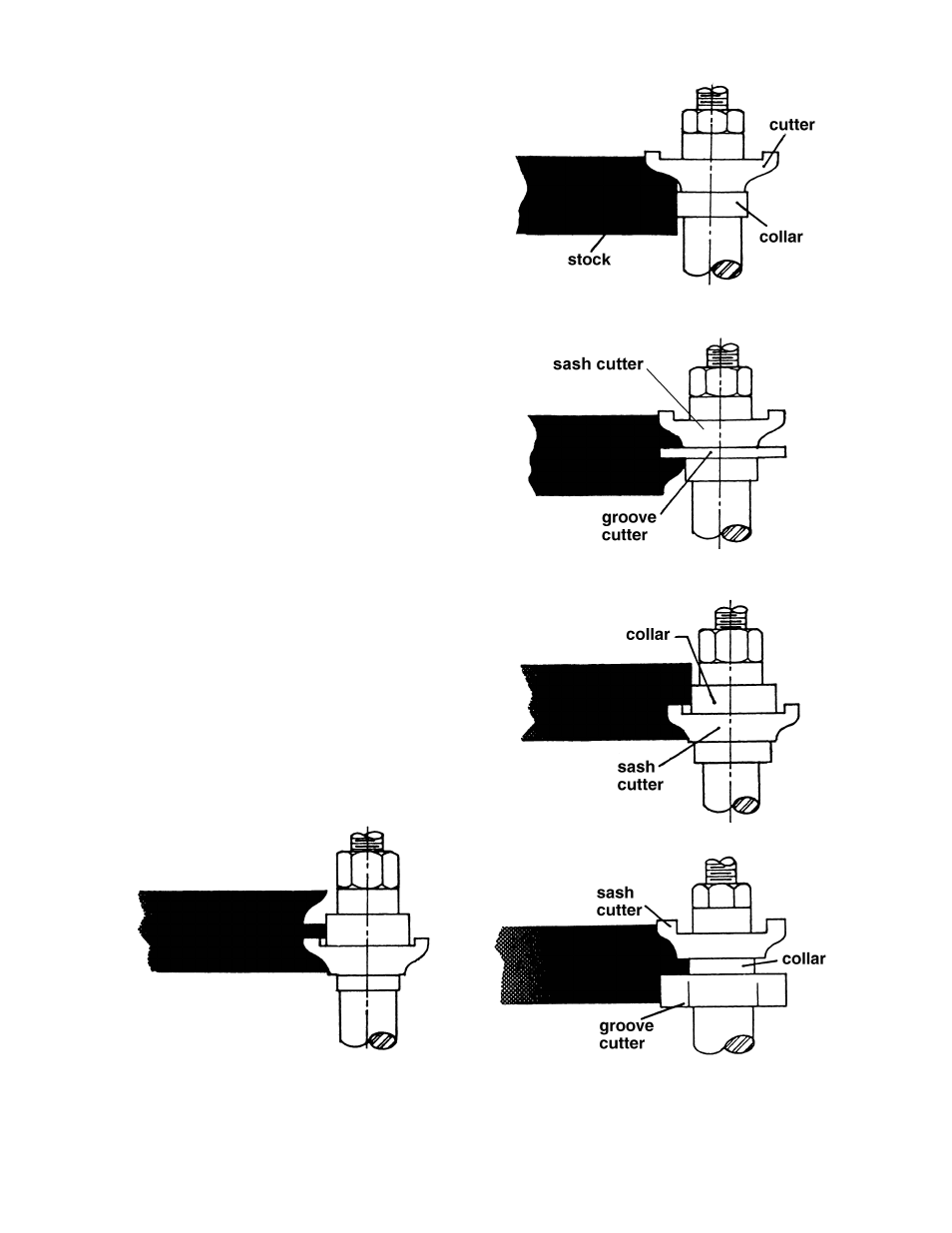 Special cuts | Powermatic 2700 User Manual | Page 29 / 52