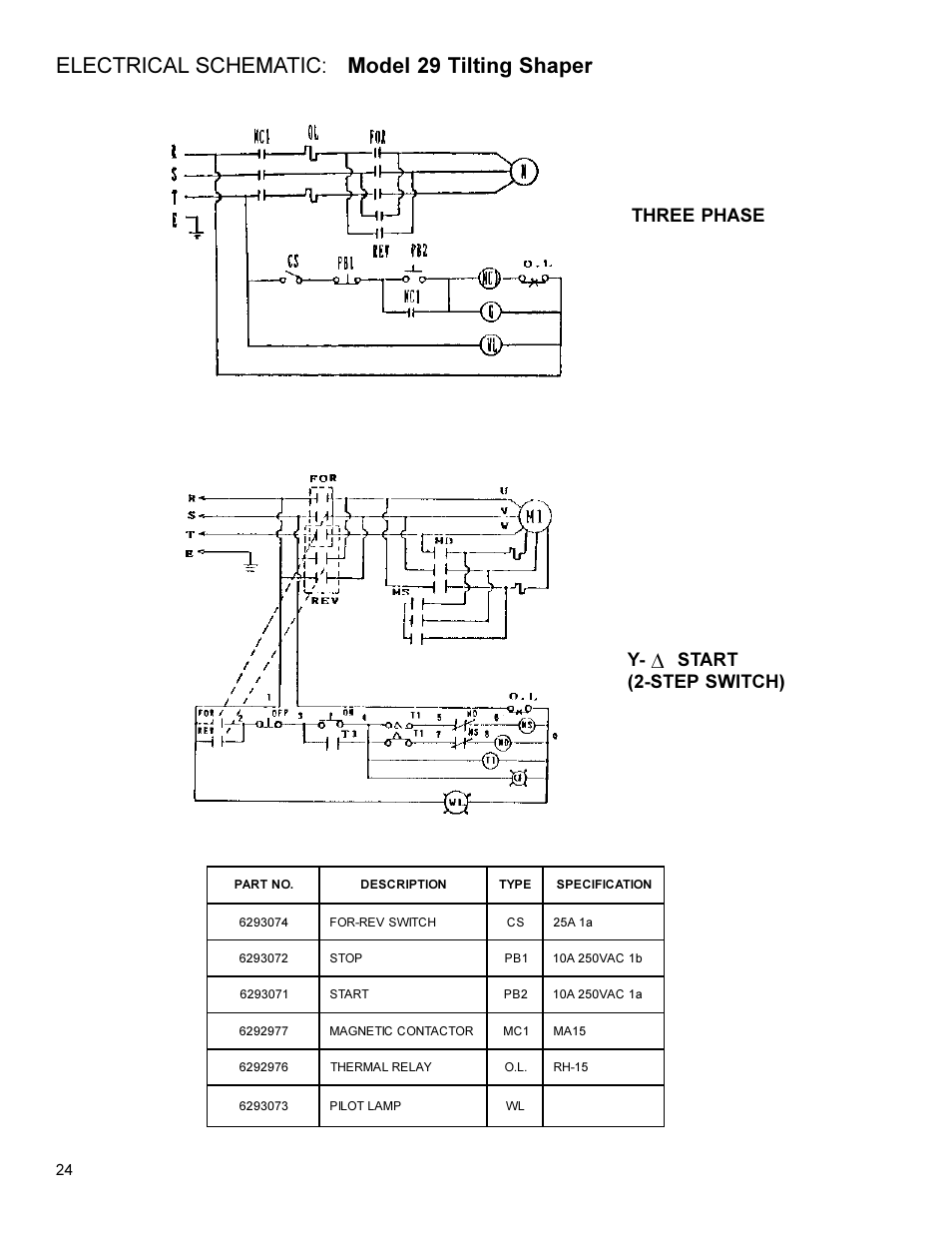 Electrical schematic: model 29 tilting shaper, Three phase y- start (2-step switch) | Powermatic 29 User Manual | Page 24 / 28