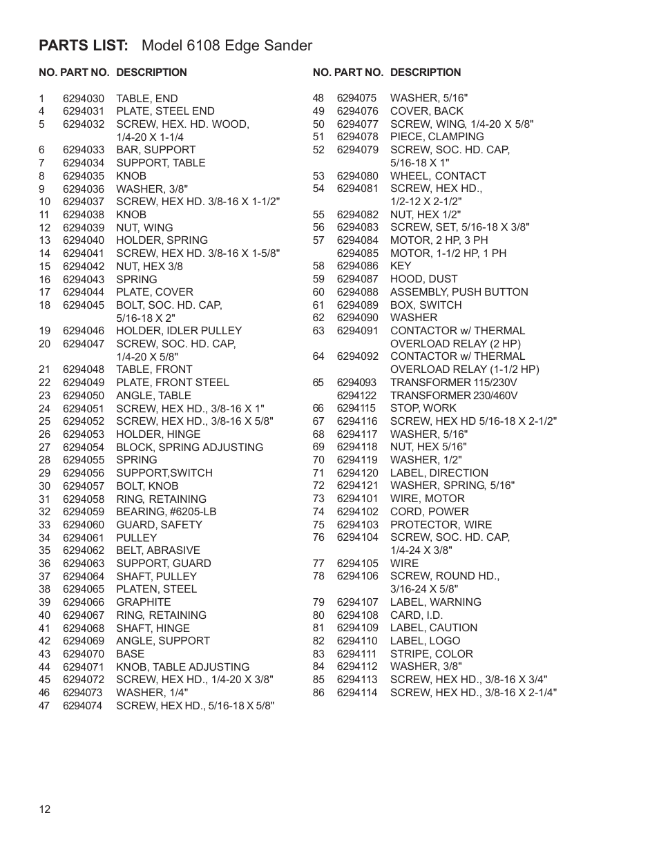 Parts list: model 6108 edge sander | Powermatic 6108 User Manual | Page 12 / 20