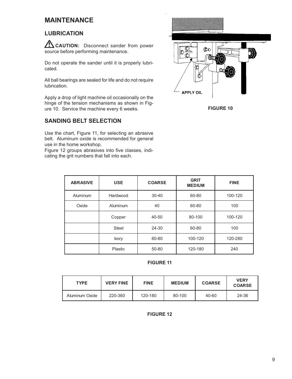 Maintenance, Lubrication, Sanding belt selection | Powermatic 6108 User Manual | Page 9 / 20