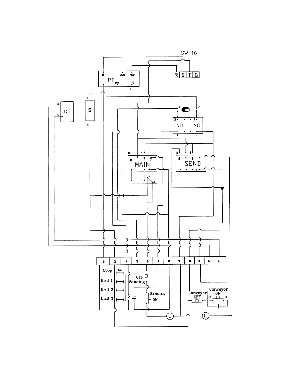 Electrical schematic 460v – 3 phase, Electrical schematic (1632 sander) | Powermatic 1632 User Manual | Page 26 / 28