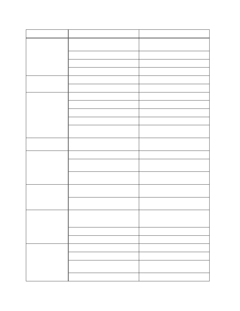 Troubleshooting | Powermatic PM2000 User Manual | Page 27 / 44