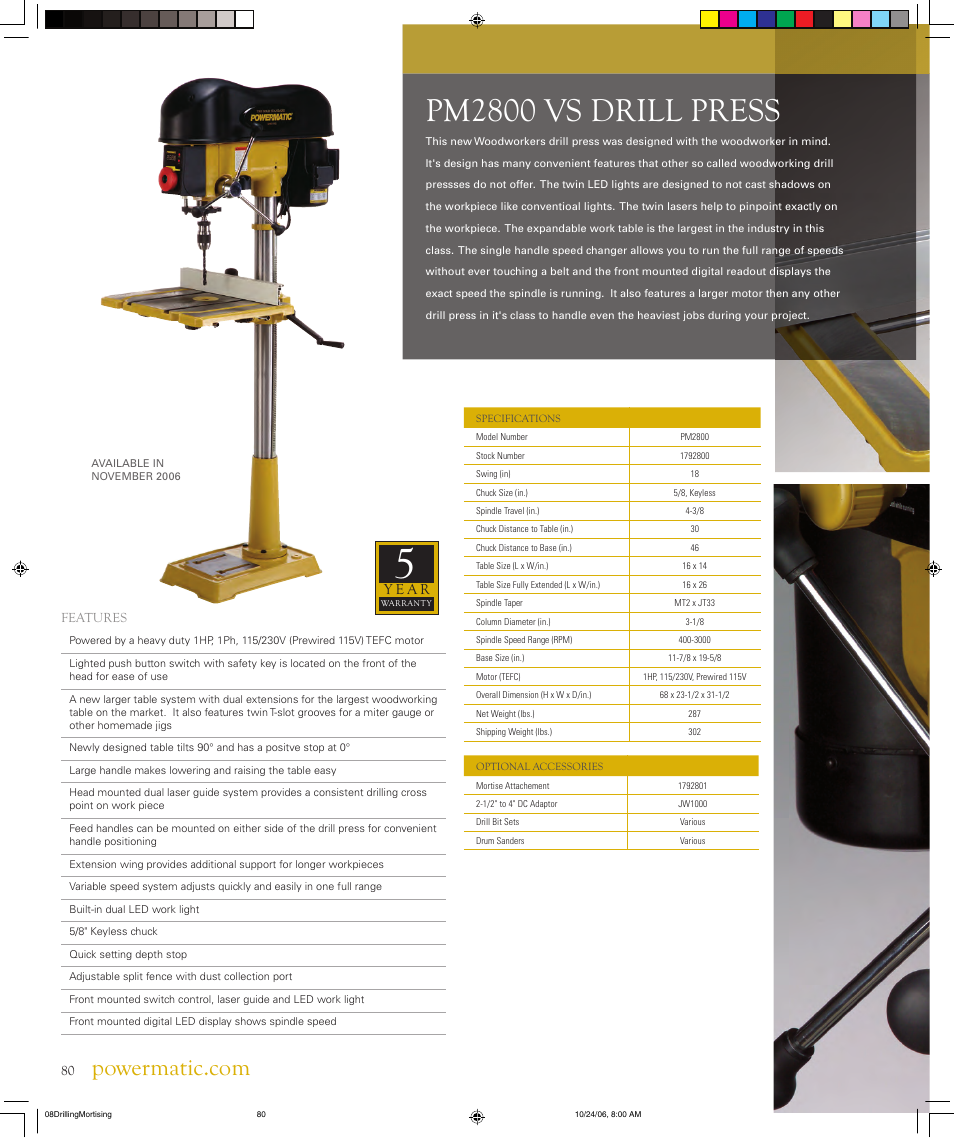 Powermatic PM2800 User Manual | 8 pages