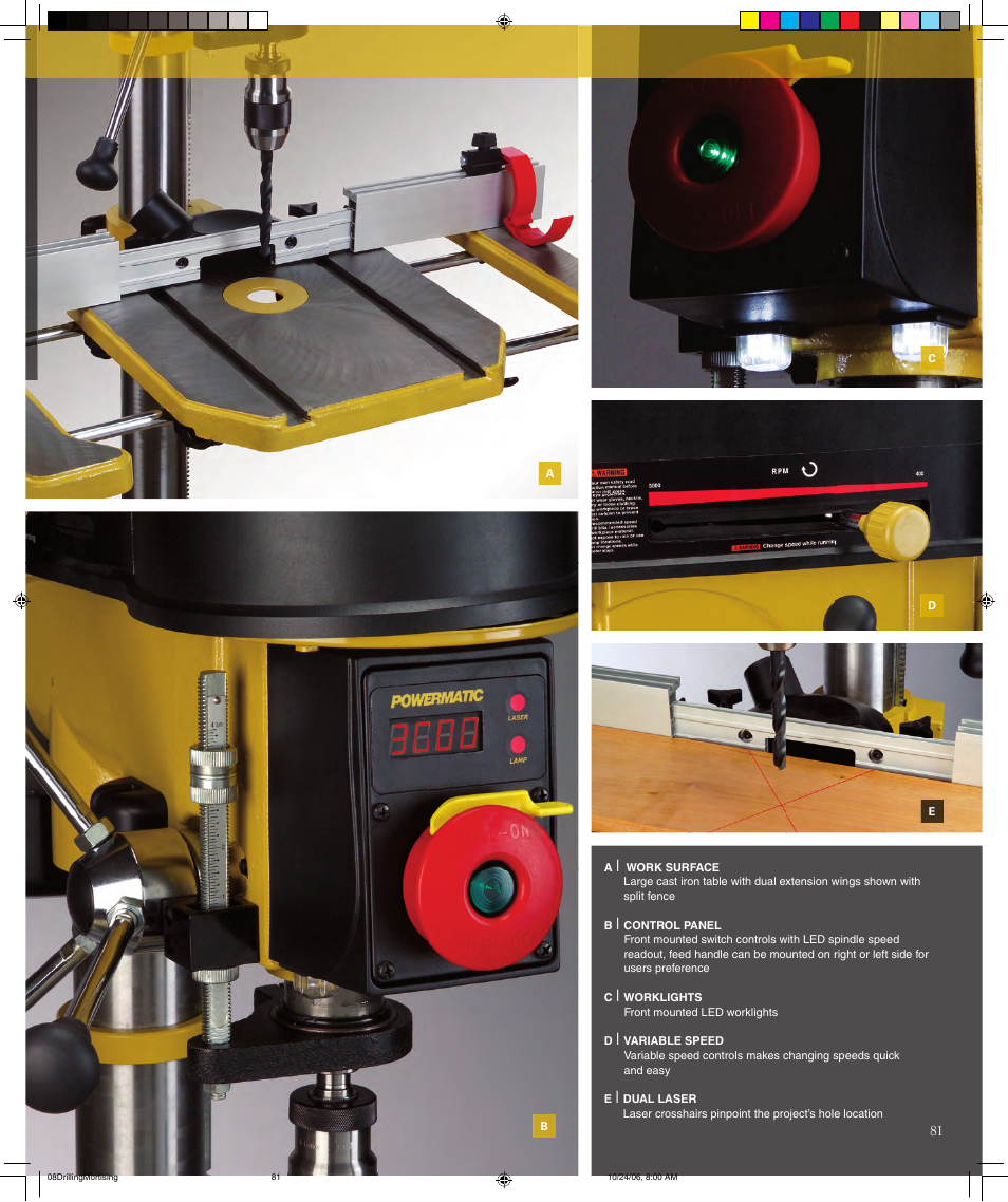 Powermatic PM2800 User Manual | Page 2 / 8
