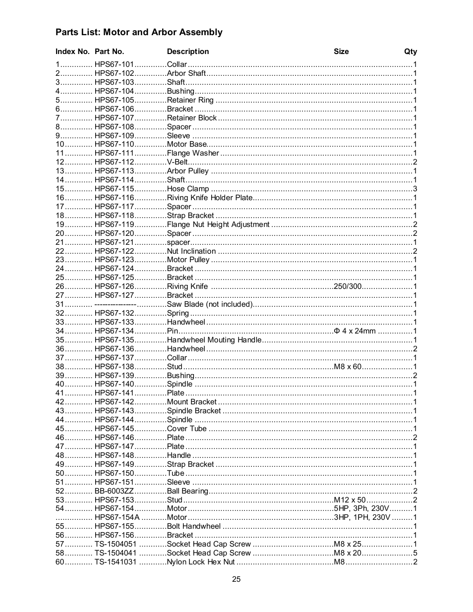 Powermatic HPS67 User Manual | Page 25 / 48