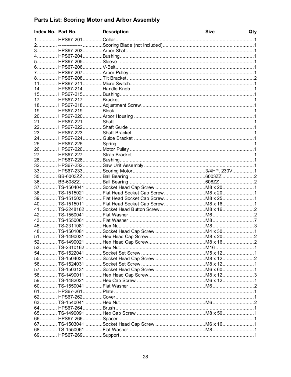 Powermatic HPS67 User Manual | Page 28 / 48