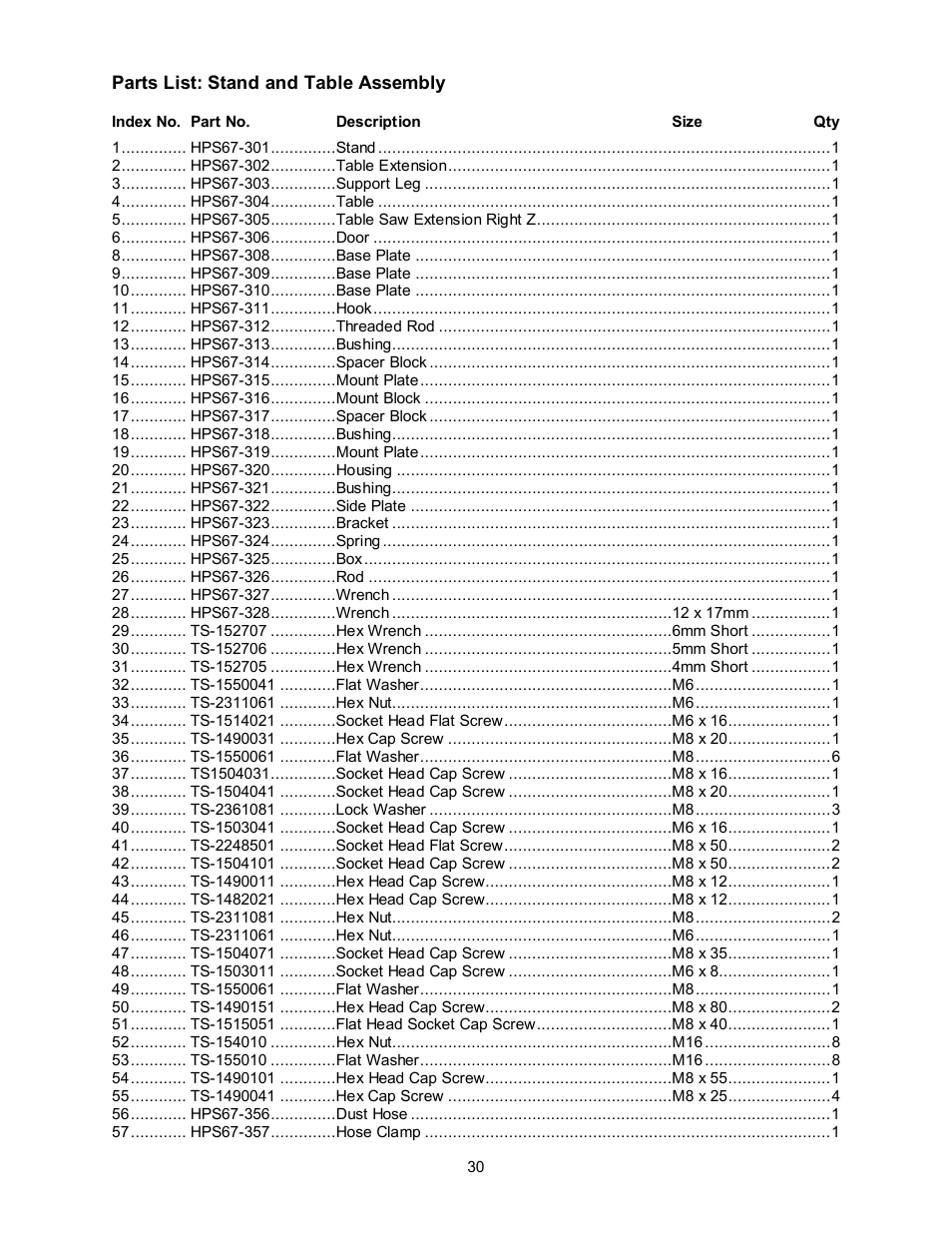 Powermatic HPS67 User Manual | Page 30 / 48