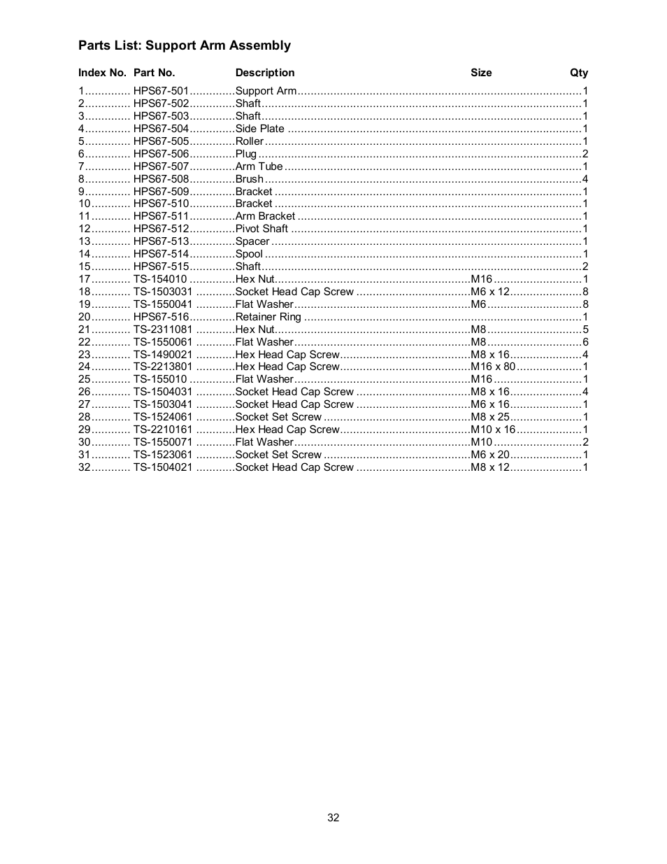 Powermatic HPS67 User Manual | Page 32 / 48