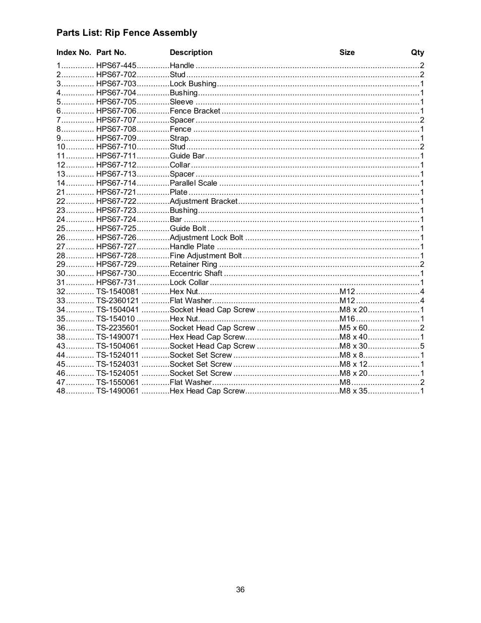 Powermatic HPS67 User Manual | Page 36 / 48