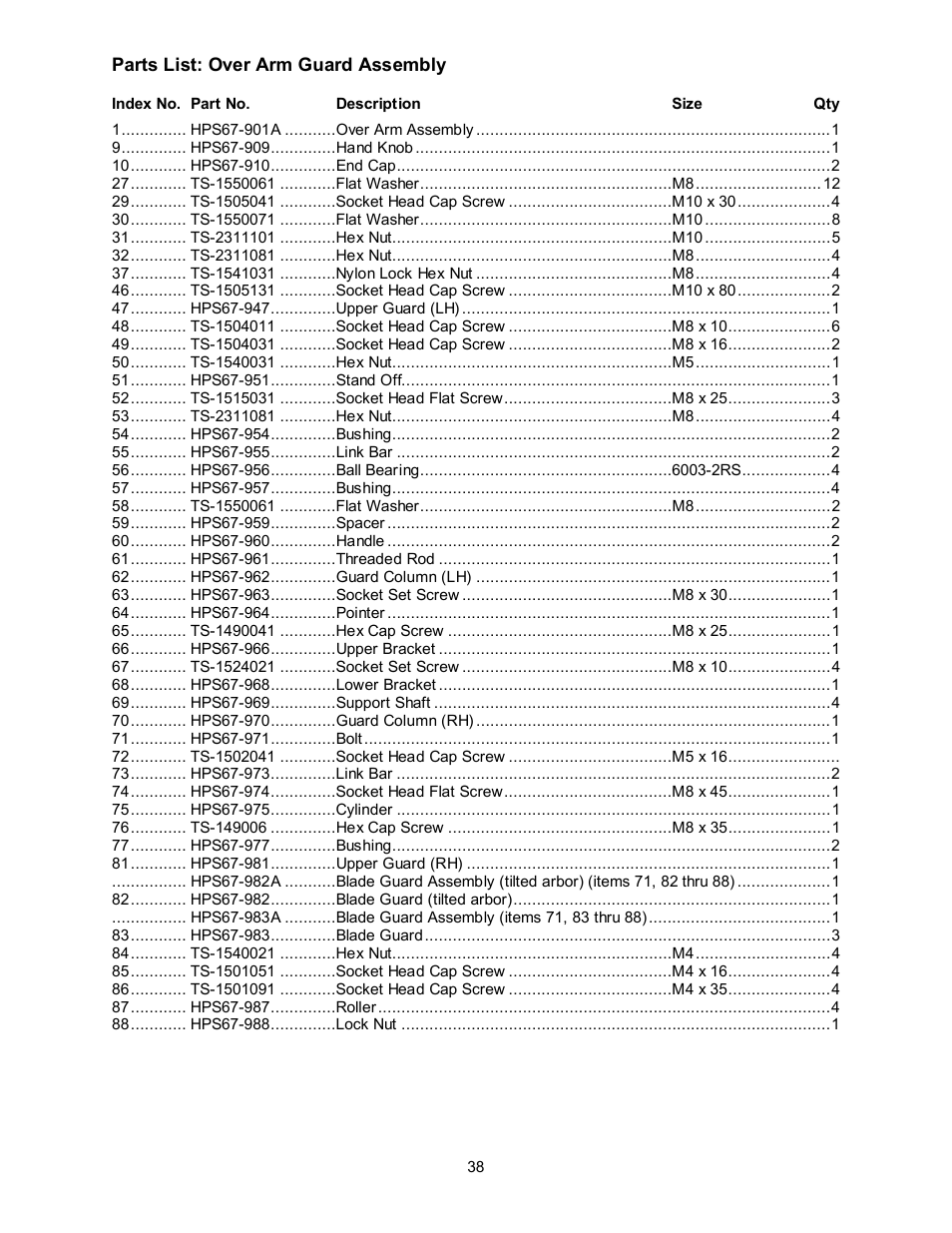 Powermatic HPS67 User Manual | Page 38 / 48