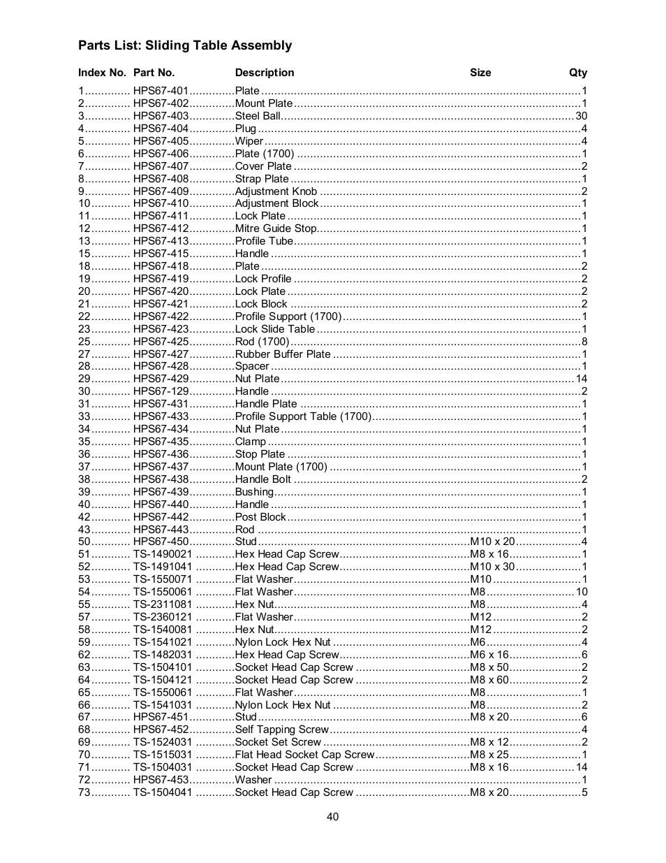 Powermatic HPS67 User Manual | Page 40 / 48