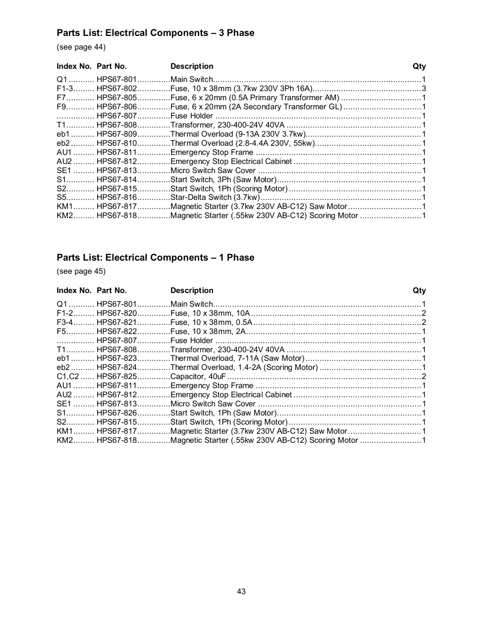 Powermatic HPS67 User Manual | Page 43 / 48