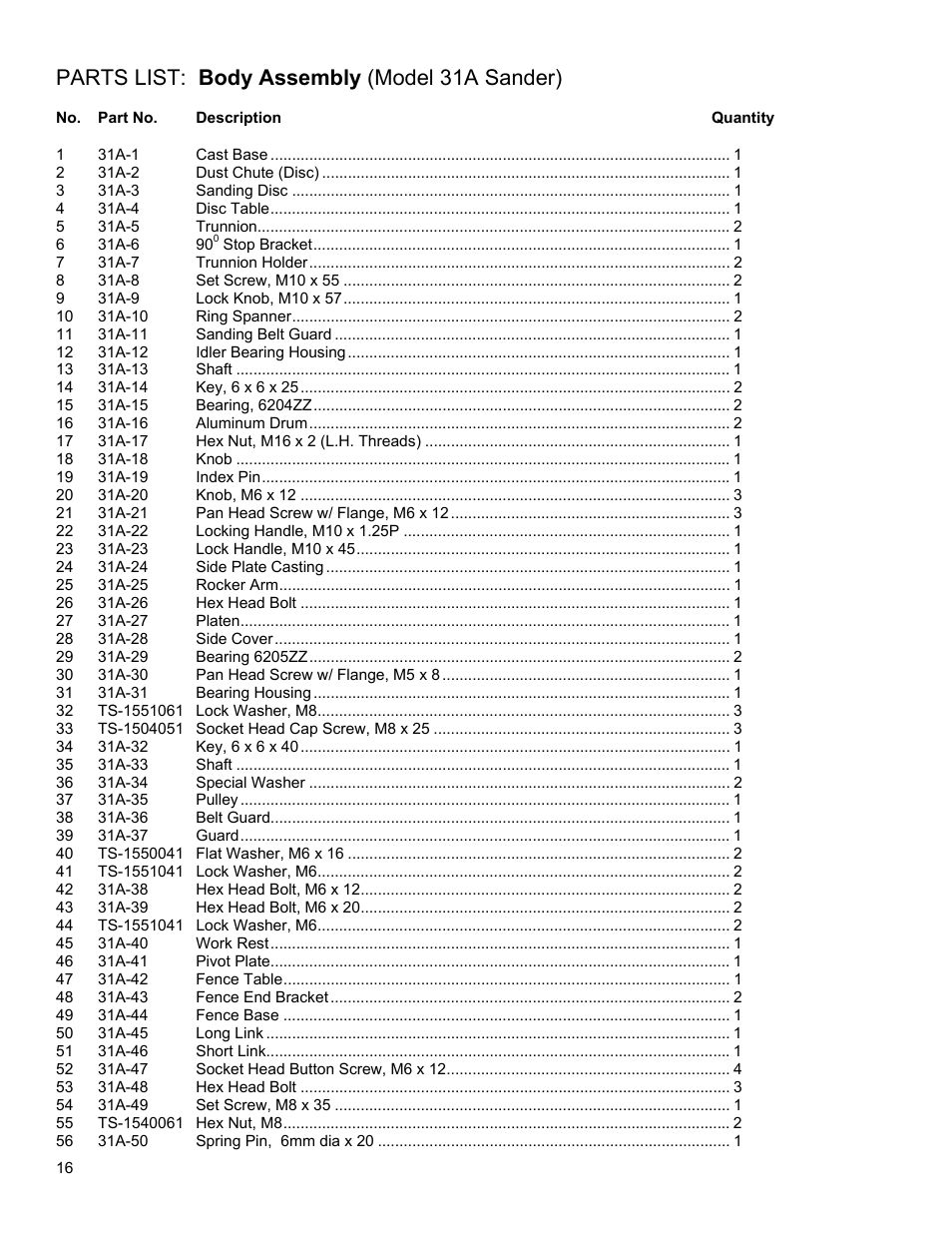 Parts list: body assembly (model 31a sander) | Powermatic 31A User Manual | Page 16 / 28