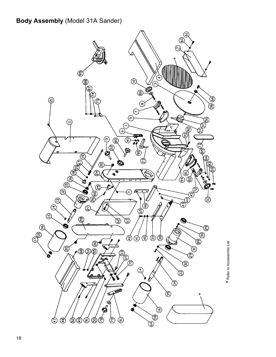 Powermatic 31A User Manual | Page 18 / 28