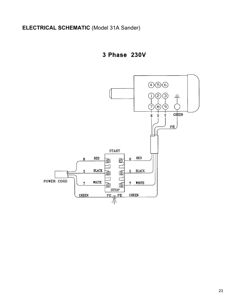 Powermatic 31A User Manual | Page 23 / 28