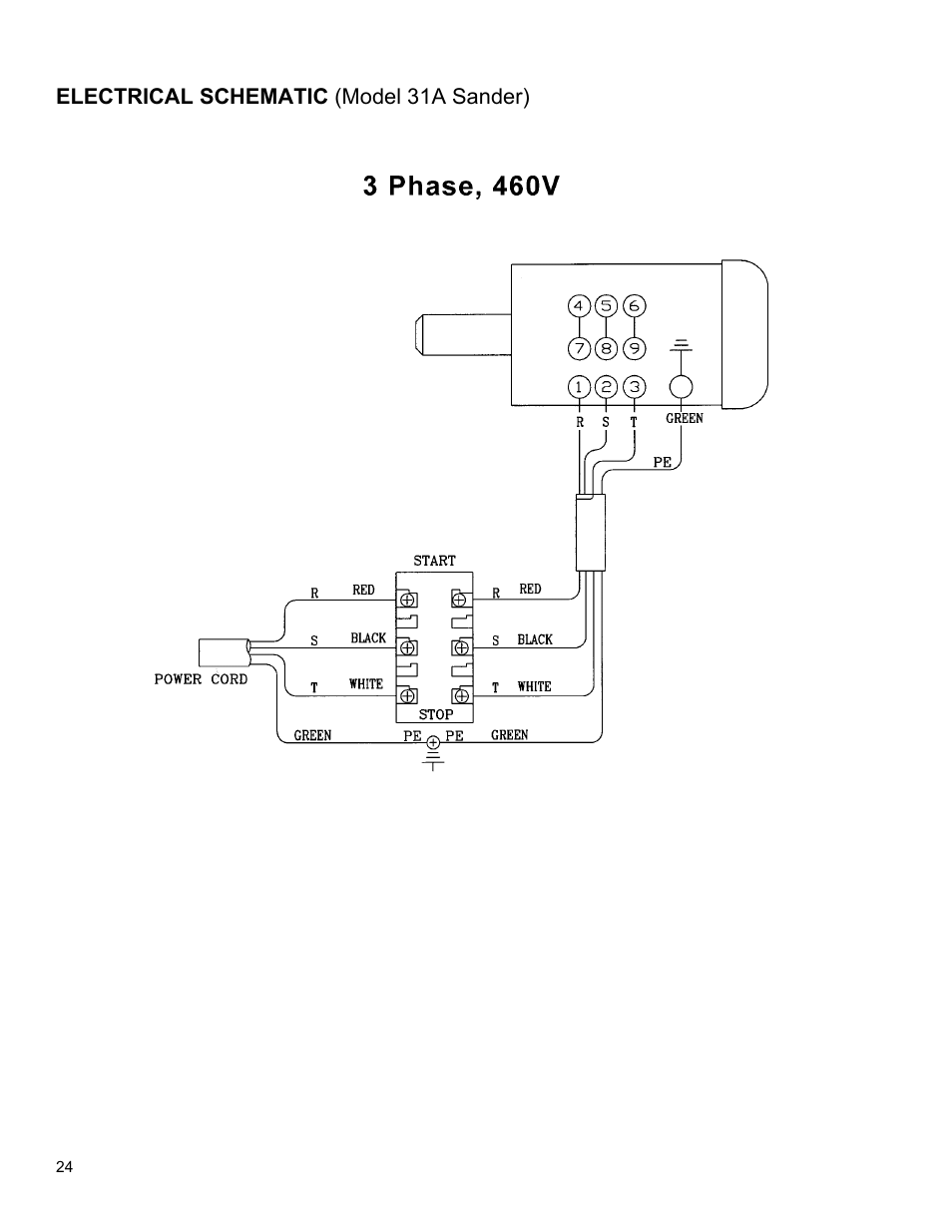 Powermatic 31A User Manual | Page 24 / 28