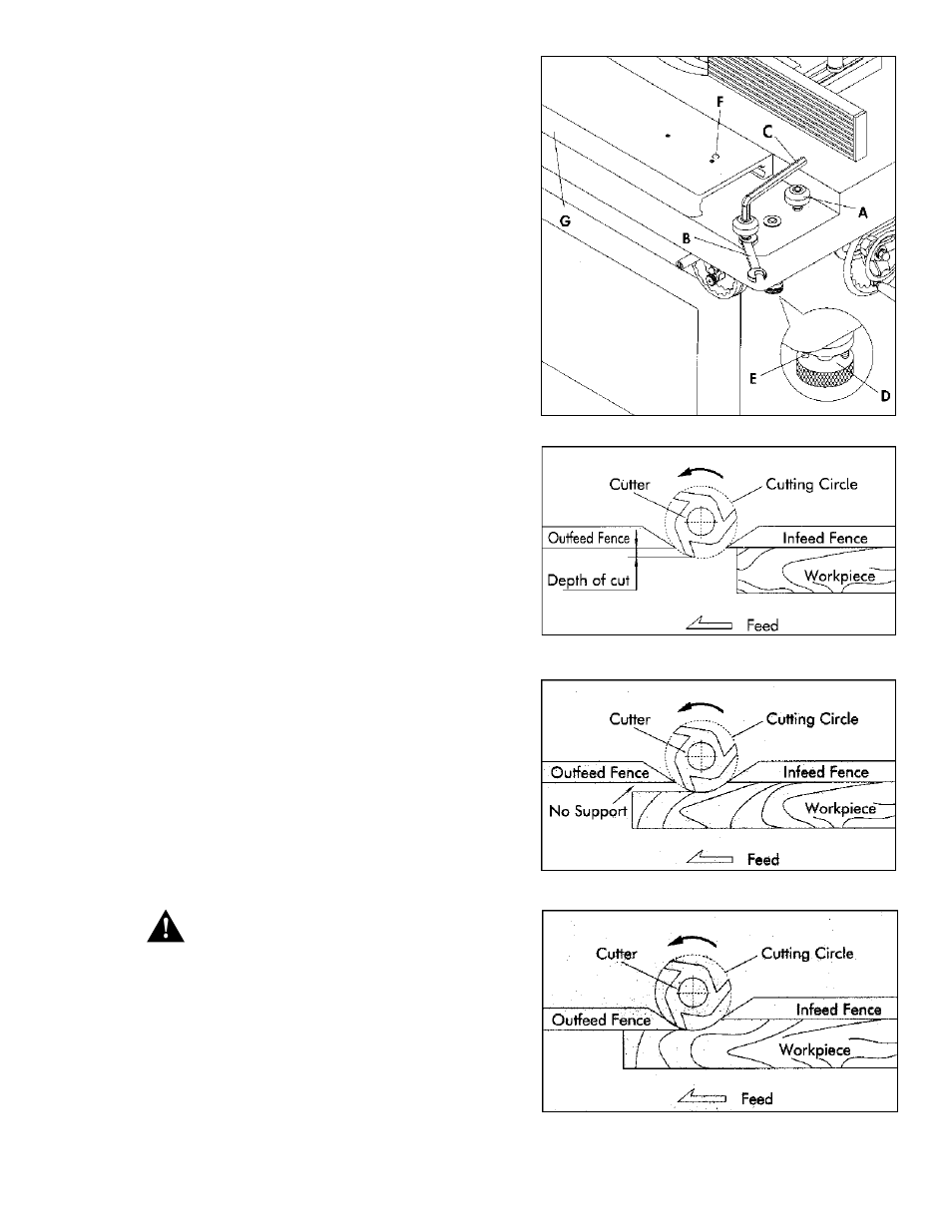 Sliding table adjustment, Operation | Powermatic TS29 User Manual | Page 17 / 40