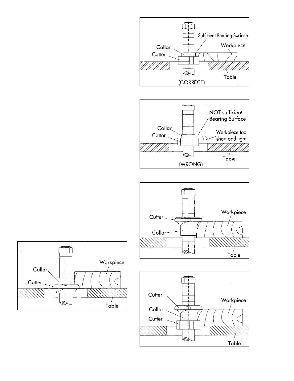 Position of collars | Powermatic TS29 User Manual | Page 18 / 40