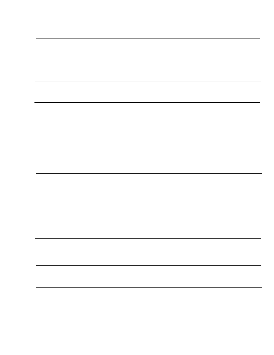 Trouble-shooting, Trouble-shooting for model ts29 shaper | Powermatic TS29 User Manual | Page 21 / 40