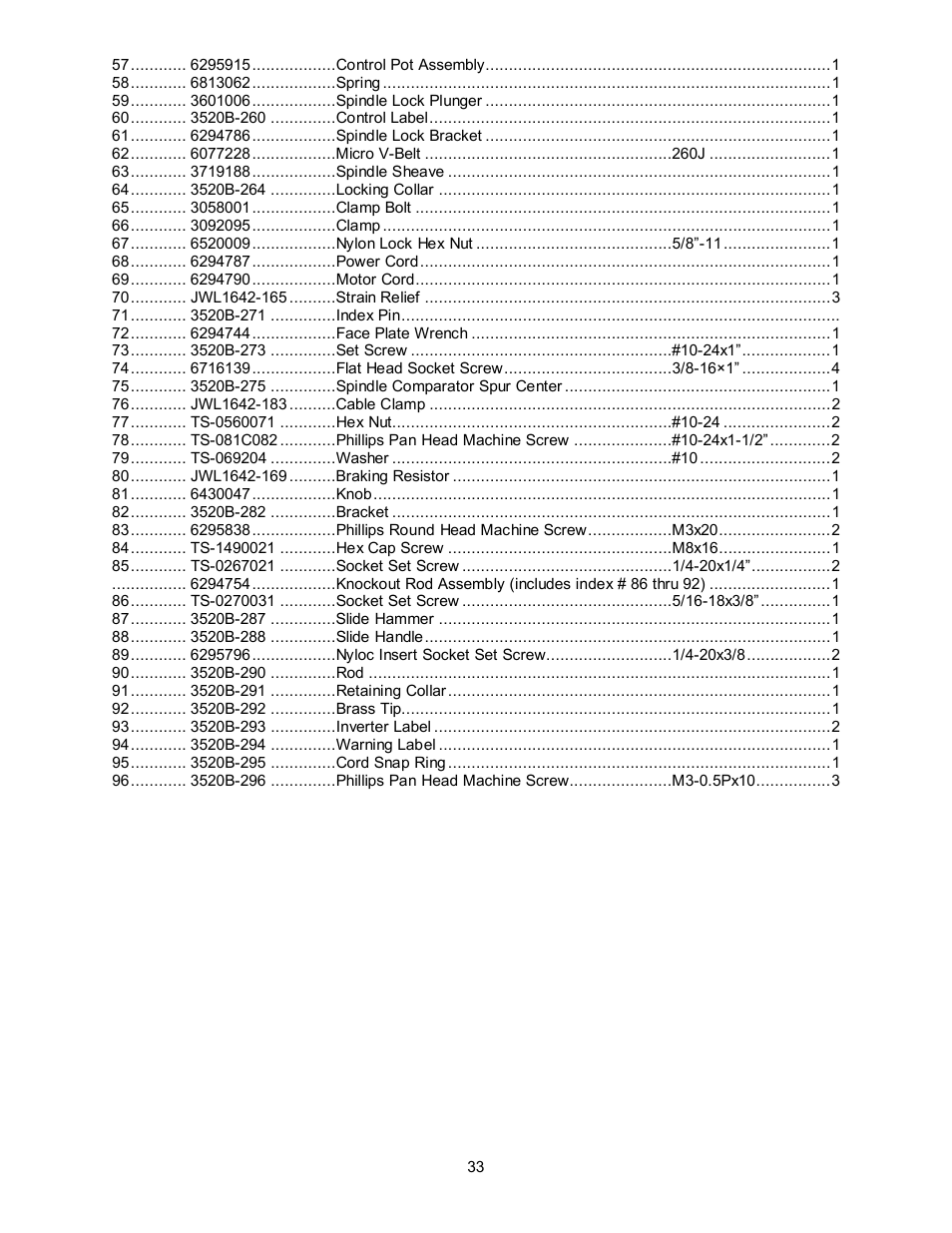 Powermatic 3520B User Manual | Page 33 / 44