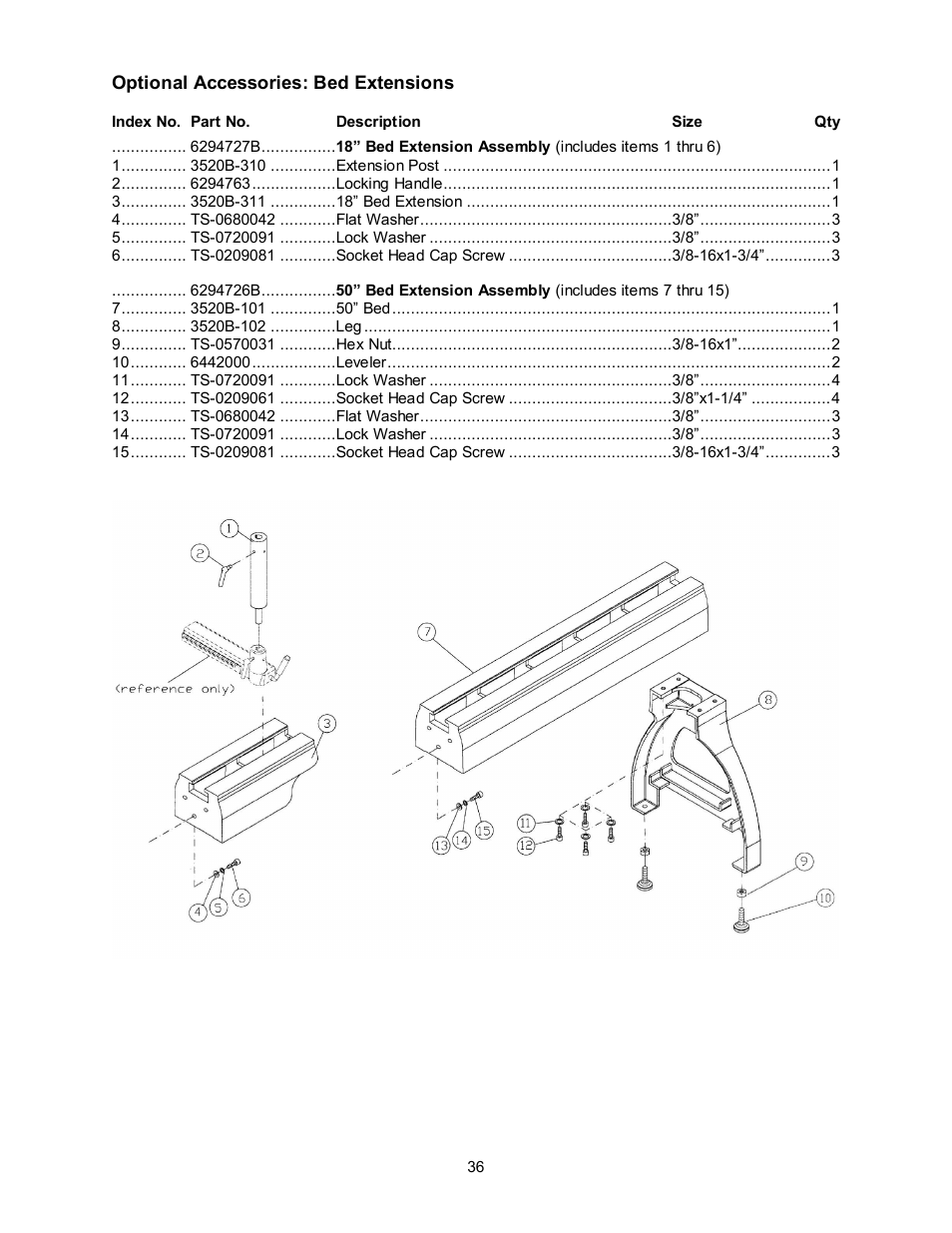 Optional accessories: bed extensions | Powermatic 3520B User Manual | Page 36 / 44
