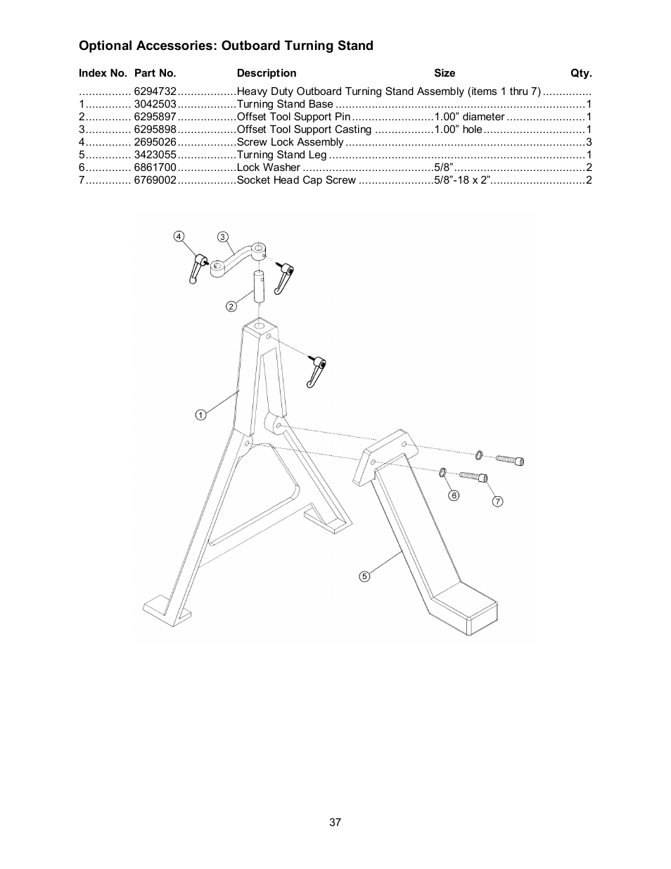 Optional accessories: outboard turning stand | Powermatic 3520B User Manual | Page 37 / 44