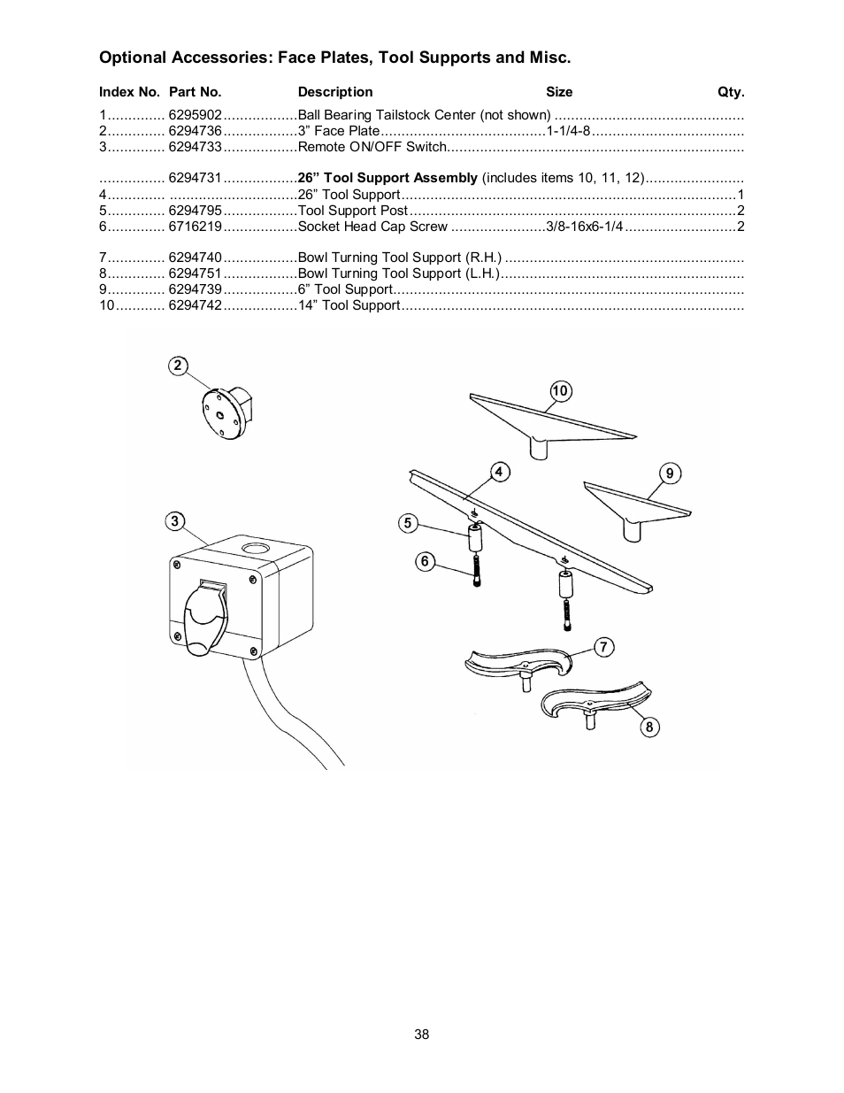 Powermatic 3520B User Manual | Page 38 / 44