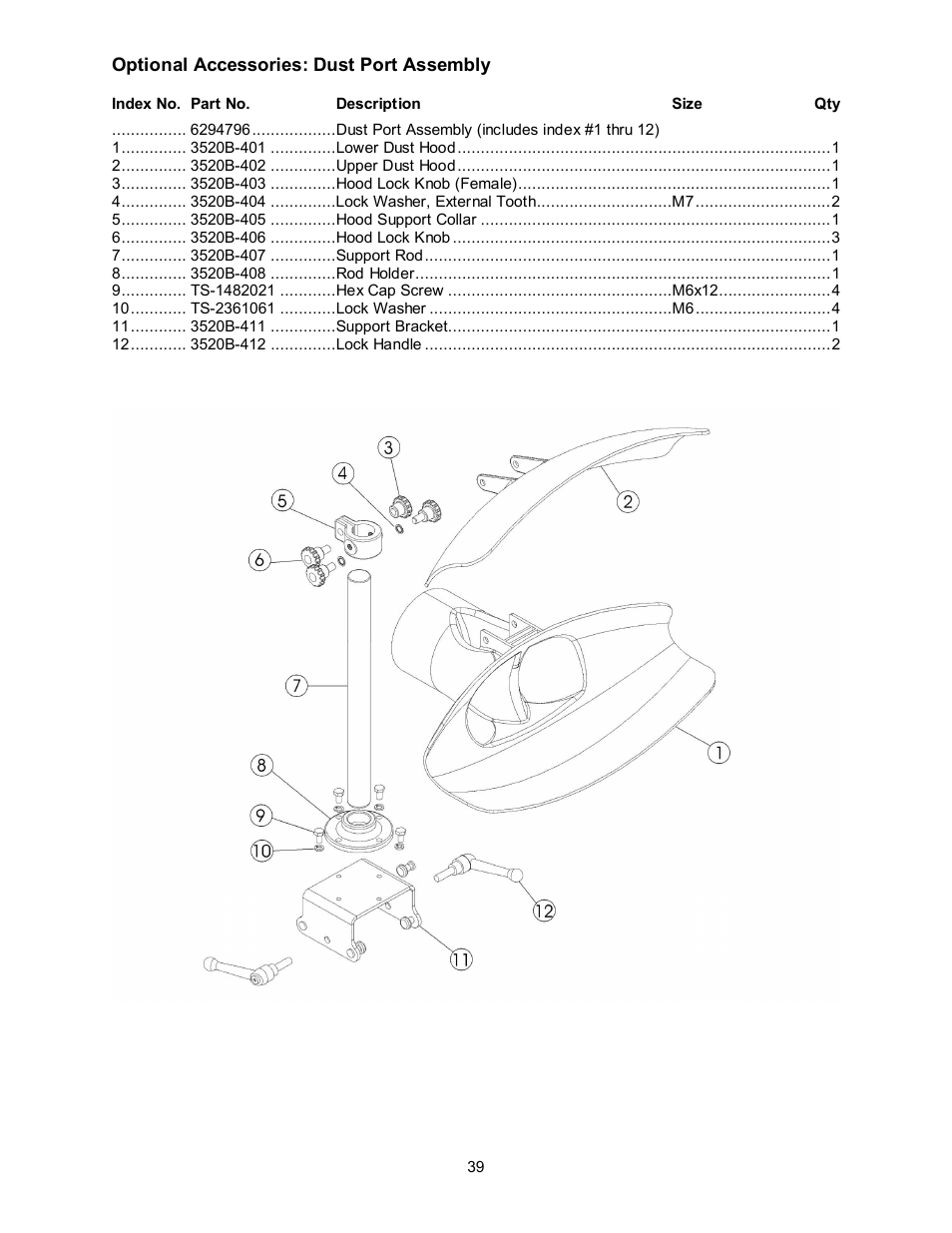 Optional accessories: dust port assembly | Powermatic 3520B User Manual | Page 39 / 44