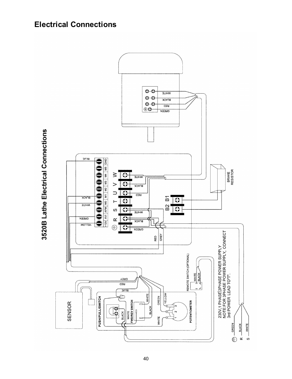 Electrical connections | Powermatic 3520B User Manual | Page 40 / 44