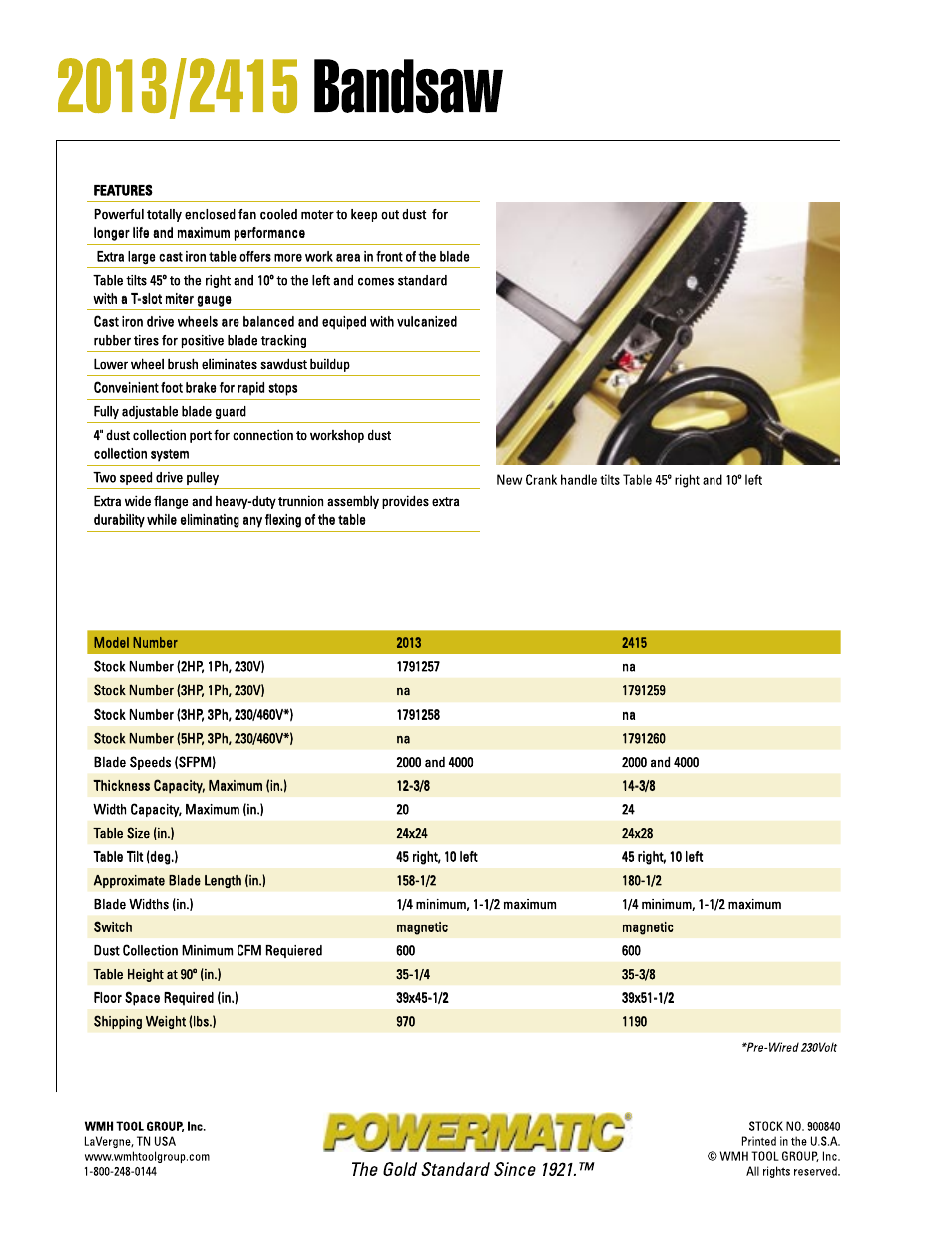 Powermatic 2415 User Manual | Page 2 / 2