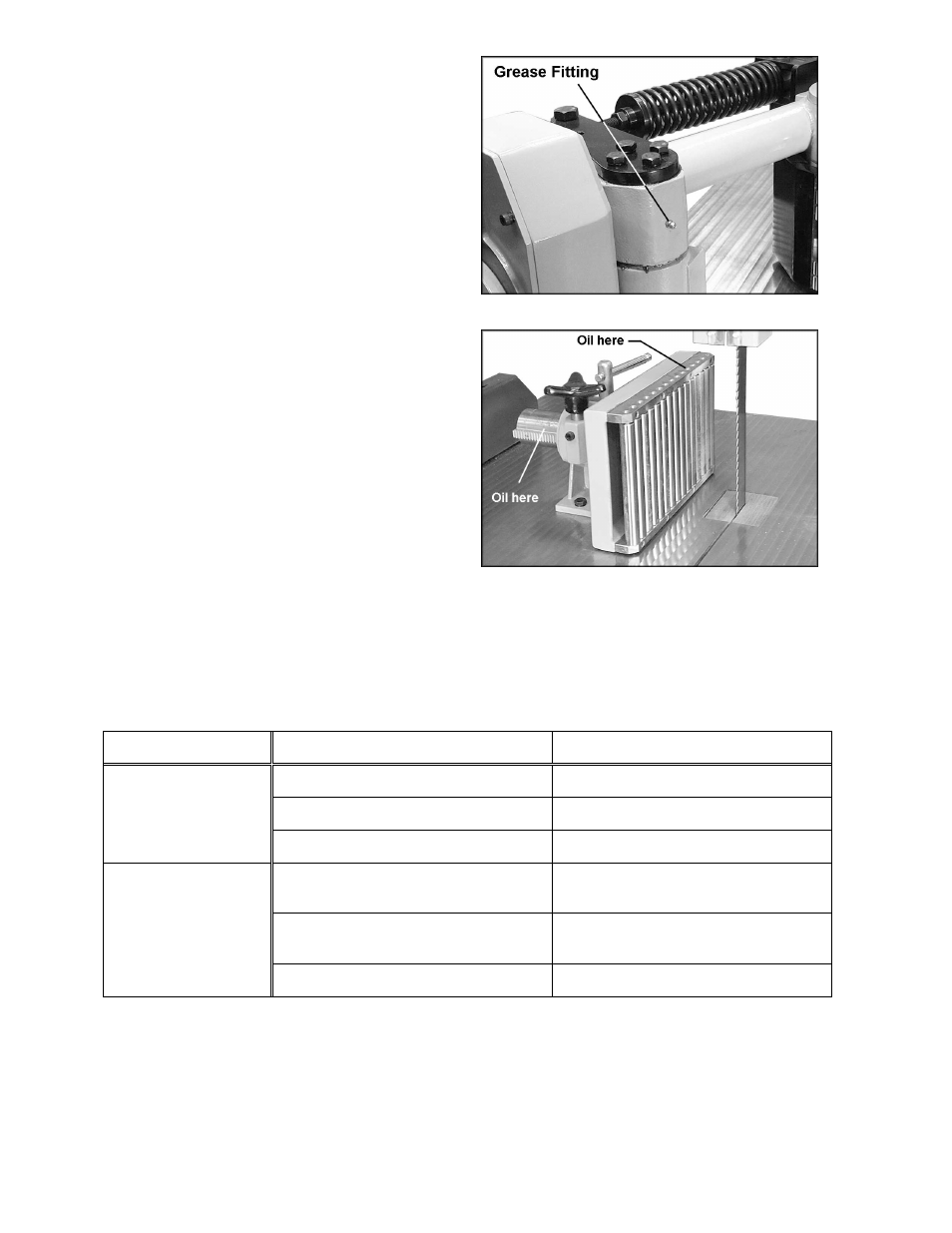 Troubleshooting | Powermatic PF-BS User Manual | Page 15 / 24