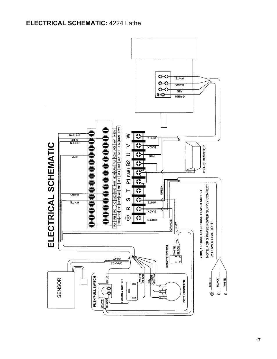 Powermatic 4224 User Manual | Page 17 / 28