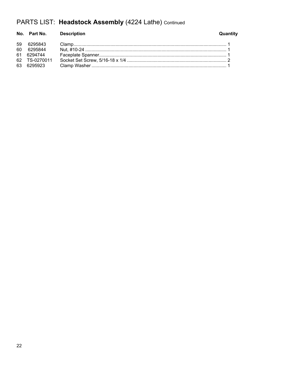 Parts list: headstock assembly (4224 lathe) | Powermatic 4224 User Manual | Page 22 / 28