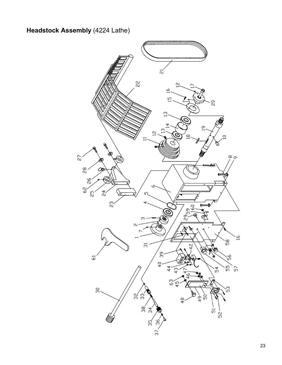 Powermatic 4224 User Manual | Page 23 / 28