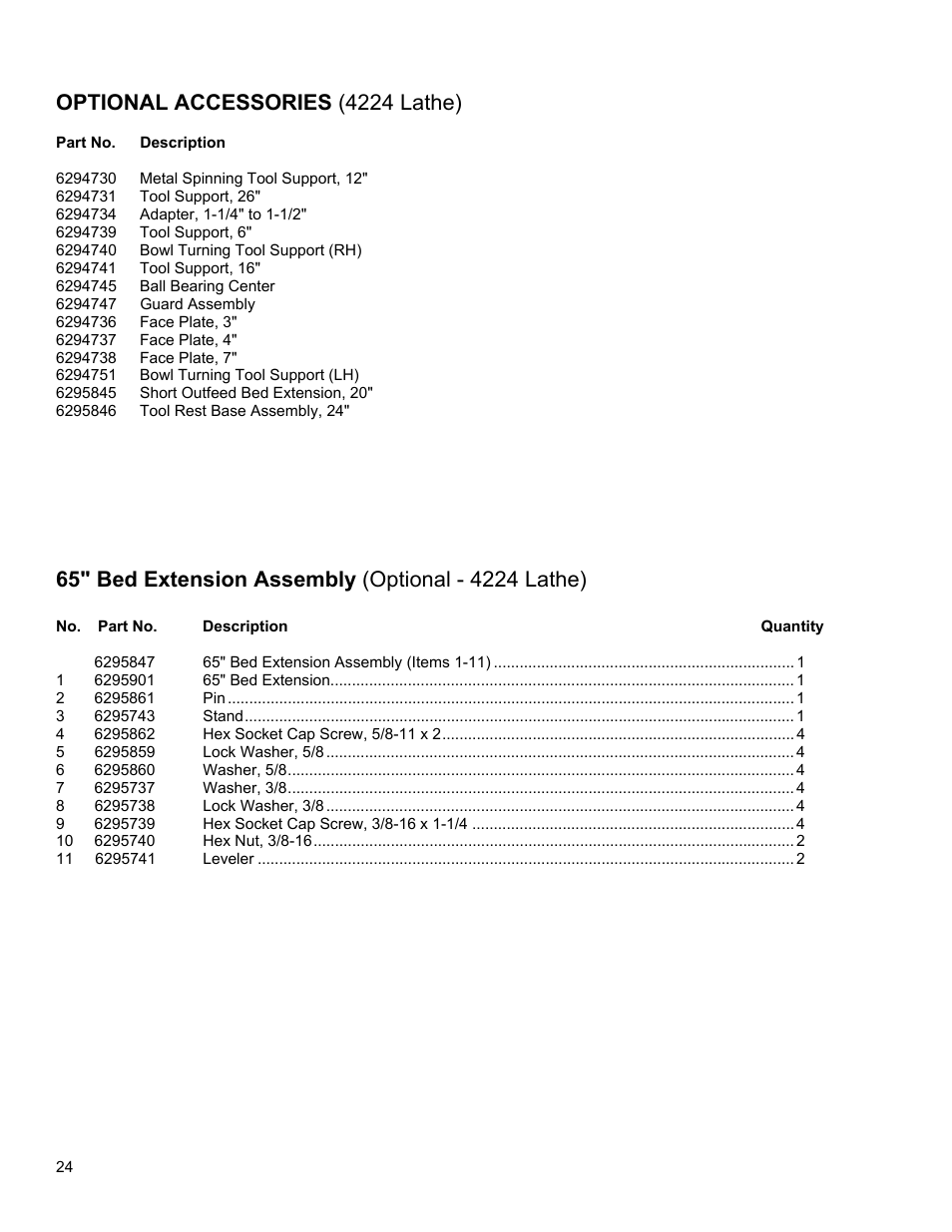 Optional accessories (4224 lathe) | Powermatic 4224 User Manual | Page 24 / 28