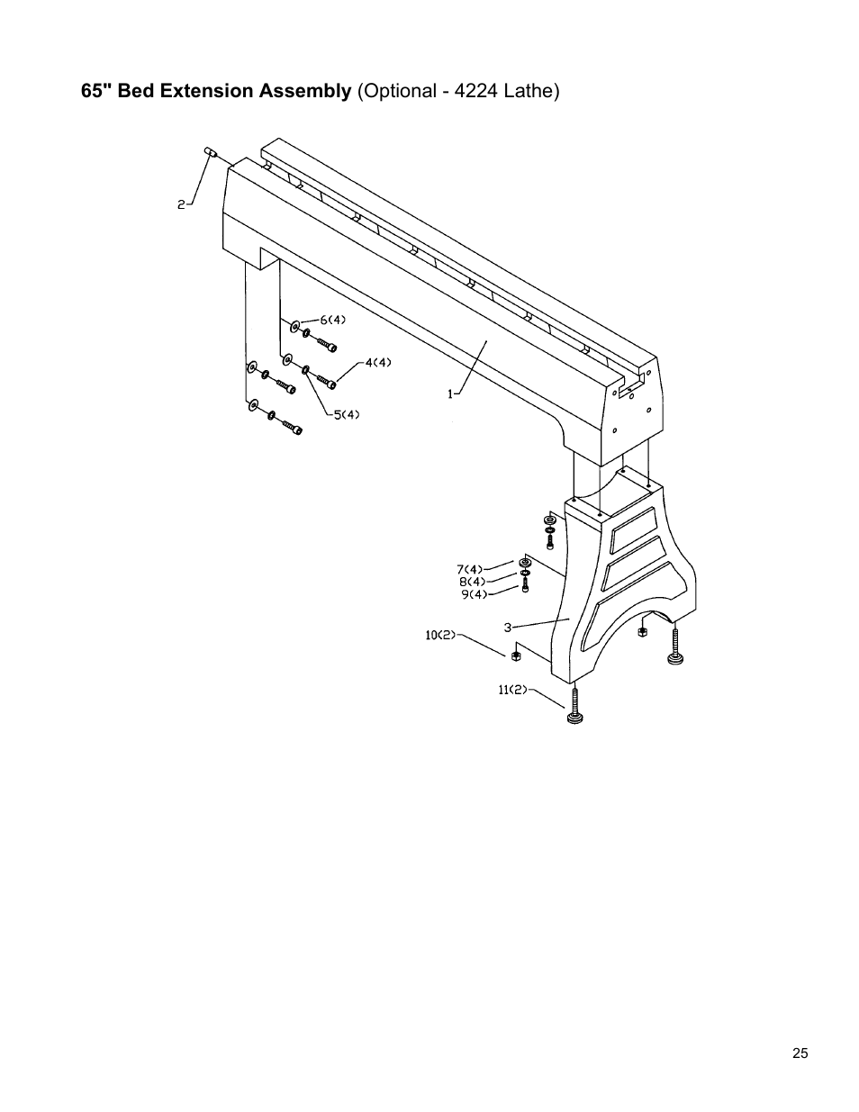 Powermatic 4224 User Manual | Page 25 / 28