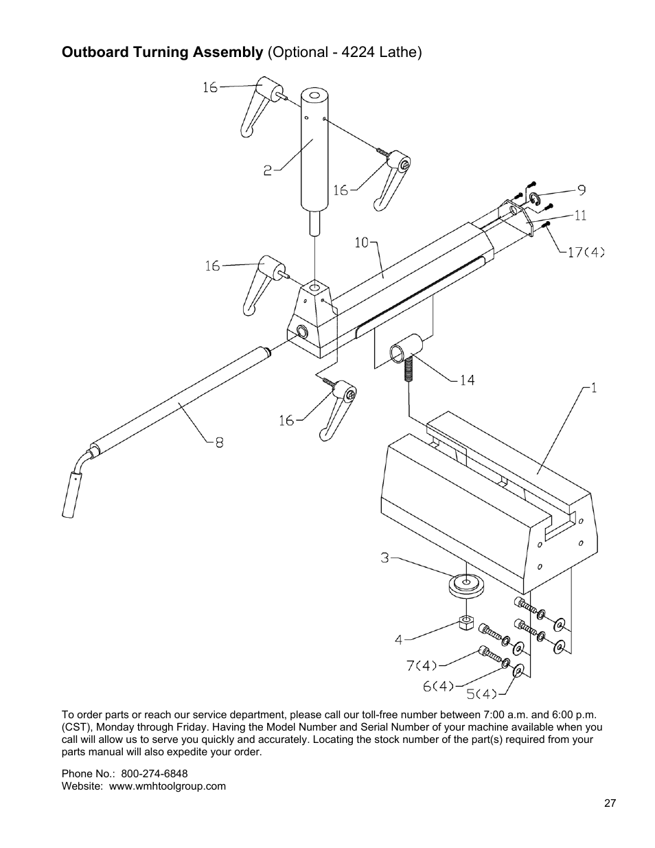 Outboard turning assembly (optional - 4224 lathe) | Powermatic 4224 User Manual | Page 27 / 28