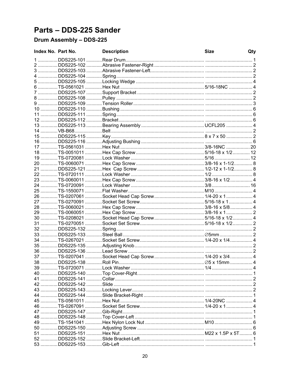 Parts – dds-225 sander, Drum assembly | Powermatic DDS-237 User Manual | Page 20 / 44