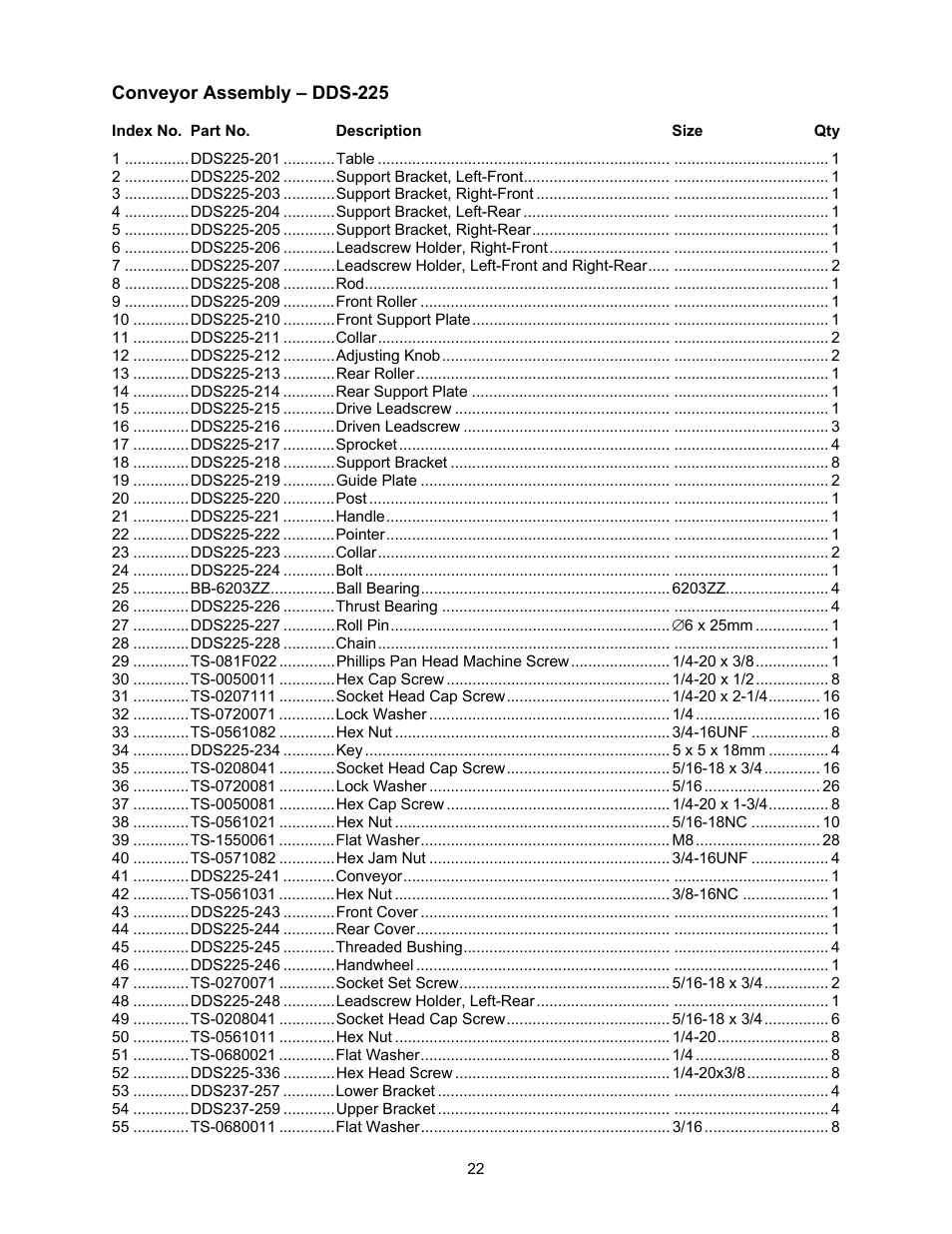 Conveyor assembly | Powermatic DDS-237 User Manual | Page 22 / 44
