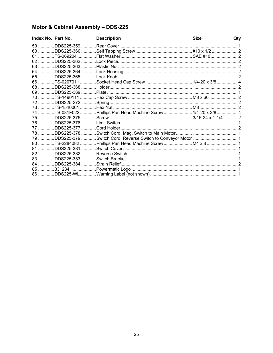 Powermatic DDS-237 User Manual | Page 25 / 44